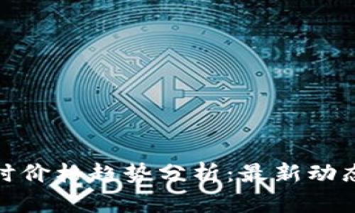 加密货币实时价格趋势分析：最新动态与市场洞察