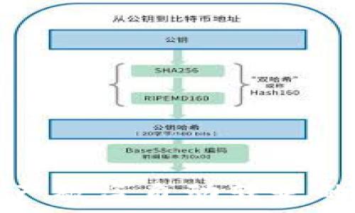  

tp钱包资产被盗自动转走的真相解析