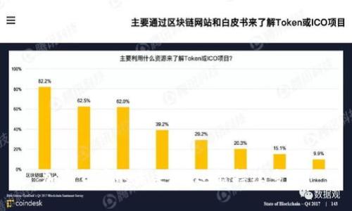 加密货币的未来：它还能持续多久？