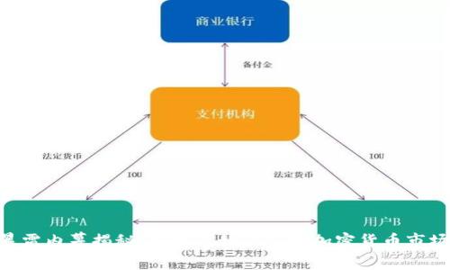 FTX暴雷内幕揭秘：影响及如何应对加密货币市场动荡