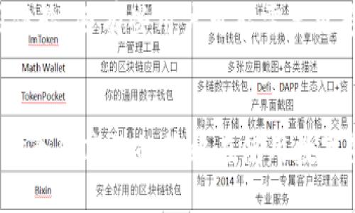 bxiaoti一个手机能下载两个TP钱包吗？/bxiaoti  
TP钱包下载, 手机钱包, 数字货币, 钱包管理/guanjianci  

### 内容主体大纲

1. **引言**
   - 简述数字货币钱包的作用与重要性。
   - 介绍TP钱包及其功能。

2. **TP钱包概述**
   - TP钱包的基本信息。
   - TP钱包的优缺点。

3. **一个手机能否下载两个TP钱包**
   - 理论上的可行性。
   - 实际操作中的限制与解决方案。

4. **手机钱包的管理策略**
   - 如何高效管理多个钱包。
   - 安全性考虑与建议。

5. **总结与展望**
   - 对于数字货币钱包的未来发展。

6. **常见问题解答**
   - 提出6个相关问题，并逐个详细解答。

### 问题与详细介绍

#### 1. 为什么需要使用多个钱包？
在数字货币交易的环境中，我们经常会听到投资者或用户使用多个钱包的做法。这一策略的背后有几个重要的原因：
首先，分散风险是一个重要考虑因素。用户可能不希望将所有资产存储在同一个钱包中，这是因为一旦出现安全问题，例如黑客入侵或私人密钥泄露，所有资产都有可能受到威胁。通过使用多个钱包，用户可以将资产分散存放，这样即使一个钱包受到威胁，其他钱包中的资产仍然安全。
其次，不同钱包可能提供不同的功能和服务。例如，一些钱包可能对特定的数字货币提供更好的支持，或者在交易速度和手续费方面表现更佳。在这种情况下，使用多个钱包可以让用户充分利用不同钱包的优势，进行更加灵活的交易和管理。
最后，某些用户可能希望根据不同的用途创建特定的钱包，例如，一个用于长期投资，另一个用于日常交易。通过这种方式，用户可以更好地规划自己的数字资产，避免不必要的损失。

#### 2. 如何在手机上安装多个TP钱包？
安装多个TP钱包在技术上是可行的，但具体操作上需要一些步骤和注意事项：
首先，用户需要确保自己手机系统的兼容性。例如，在Android系统上，你可以通过正常的应用商店下载多个TP钱包的版本。然而，iOS系统相对限制，通常不允许同一应用的多个实例被安装。
对于Android用户，您可以通过以下步骤来安装多个TP钱包：
ol
  li访问您的应用商店，搜索“TP钱包”。确认应用的开发者与原始版本相同。/li
  li下载并安装应用。安装后，您可以通过创建的新账户进行管理。/li
  li对于Android设备，您也可以考虑使用“应用克隆”工具，这样可以同时运行同一应用的不同实例。/li
/ol
需要注意的是，确保每个钱包都有独立的账户信息，以避免混淆和错误。此外，为所有钱包设置强密码和启用双重身份验证，以保证更好的安全。

#### 3. TP钱包的安全性如何保障？
数字货币钱包的安全性至关重要，尤其是在进行大量交易和资产存储时。TP钱包作为一款数字货币钱包应用，提供了一系列的安全措施，但用户在使用时也需要提高警觉，采取额外的安全措施。以下是几个有效的保障措施：
首先，用户应该始终确保应用程序是从官方渠道下载的。使用第三方应用下载的风险更大，因为这些应用可能包含恶意软件。定期检查TP钱包的更新版本，确保拥有最新的安全补丁和功能。
其次，使用强密码以及开启双重身份验证是保护数字钱包的基本措施。强密码应包含字母、数字和特殊字符，并且长度应至少为8位。此外，可能需要绑定手机号码或邮箱以启用双重身份验证，这样一旦有人试图进入您的账户，系统将发送确认请求到您的设备。
最后，用户需要定期备份钱包文件和私钥，并将这些信息存储在安全且离线的位置。切勿将其保存在手机中，因为如果设备丢失，可能会导致资金损失。
总之，保障TP钱包的安全要求用户提高警觉，采取适当的安全措施，才能有效保护数字资产。

#### 4. 使用多个钱包的注意事项是什么？
虽然使用多个钱包可以带来很多好处，但用户在这一过程中也需要关注一些注意事项：
首先，资产管理应谨慎。建议对每个钱包的资产进行分类管理，例如长期投资、短期交易和日常使用等。通过这样的方式，用户可以更准确地掌握资产流动，减少不必要的错失机会。
其次，建立良好的记录习惯是必不可少的。用户应定期记录每个钱包中的余额、交易记录以及相关信息，以便后续查找和审计。如果未来需要进行资产分析，这些记录将非常有用。
再者，面对不同的钱包管理界面，用户可能会感到不知所措。为了减少混淆，每个钱包可以为不同用途使用不同的名称或标签。这样在操作时，可以快速识别和访问所需的账户。
最后，用户应定期检查各钱包的安全状态，确保没有异常交易发生。关注相关币种的市场动态，及时调整资产存放策略，以适应市场变化。

#### 5. TP钱包的功能有什么特点？
TP钱包作为一种数字货币钱包，具有多种功能，主要包括以下几个方面：
首先，TP钱包支持多种主流数字货币，包括比特币、以太坊、瑞波币等，帮助用户进行多样化的投资。用户可以方便地在不同币种之间进行兑换，提高资产流动性。
其次，TP钱包的界面设计友好，用户无需专业知识也能快速上手。应用内置的一键交易和购买功能使用户能够更轻松地进行普通交易，降低了数字货币投资的入门门槛。
生态系统的丰富也是TP钱包的一大特点。通过钱包，用户不仅可以进行简单的资金存取，还可以参与去中心化金融（DeFi）、质押（Staking）等多种高级功能，获得更高的收益。
此外，TP钱包还支持DApp（去中心化应用）访问，用户可以在钱包内直接访问各种DApp，实现更便捷的操作。这样的功能对于希望参与DeFi和NFT（非同质化代币）市场的用户尤为重要。

#### 6. 如何选择合适的钱包？
选择数字货币钱包时，用户应根据以下几个方面进行综合考虑：
首先，安全性能是选择钱包的首要考虑因素。用户应查看钱包的安全性，例如是否有两步验证、是否支持冷存储等。此外，研究钱包的历史安全记录也是很有必要的。是否曾经遭遇过黑客攻击，攻击后如何处理也是关键指标。
其次，功能和兼容性也是重要指标。用户应考虑所需的币种是否得到钱包的支持，以及是否有与其他交易所、DApp的兼容性。对于需要进行频繁交易的用户，合适的手续费率和交易速度也是必须要关注的。
最后，用户的使用习惯与钱包的易用性也是选择钱包的关键。对于新手用户，一个友好的界面可以大大降低使用门槛，提升使用体验。还有些用户可能需要更专业的功能，那么在选择时就应重点考虑钱包的性能与功能。

### 总结
通过详细地探讨多个方面，我们找到了在一个手机上下载多个TP钱包的可行性与管理方案。在数字资产管理日益重要的时代，安全和高效的策略在使用数字货币时不可忽视。希望每一位用户都能通过合理的管理与选择，最大化地保护和增值自己的数字资产。