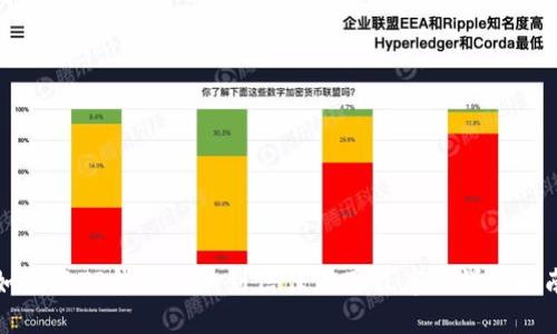 如何将TP钱包添加到信任应用程序的详细指南