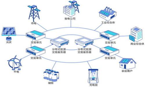 加密货币市场回暖：背后的原因与未来趋势分析