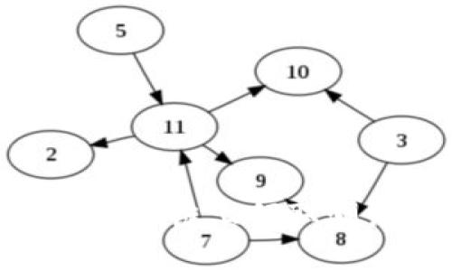  TP钱包如何在OKEx链上领取测试币的完整指南