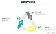 2023年福布斯加密货币投资