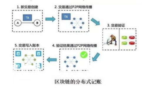 数字加密货币排行榜：2023年最受欢迎的加密货币一览