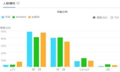 地球币加密货币：未来的