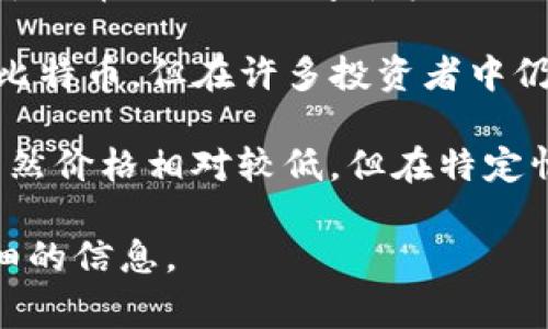 在加密货币市场中，一些被认为是“贵”的货币通常是指市值高、价格昂贵的数字货币。截至目前（2023年10月），最著名且价格昂贵的加密货币包括：

1. **比特币（Bitcoin, BTC）**：作为第一个加密货币，比特币通常被视为数字黄金，价格常常在数万美元以上。

2. **以太坊（Ethereum, ETH）**：虽然以太坊的价格低于比特币，但在许多投资者中仍然非常受欢迎，市值也非常高。

3. **柚子（EOS）**、**瑞波币（XRP）**等其他一些山寨币，虽然价格相对较低，但在特定情境下可能也被认为是“贵”。

如果你有特别关注的加密货币，欢迎告知，我可以提供更详细的信息。