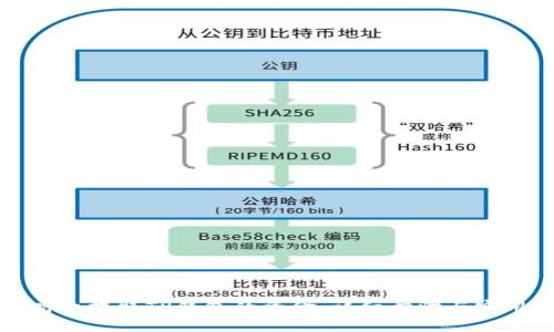 如何高效提取TP钱包的资金：详细步骤与实用技巧