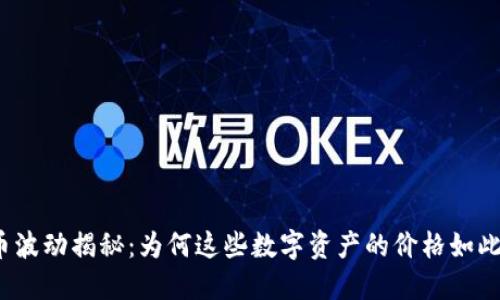 加密货币波动揭秘：为何这些数字资产的价格如此不稳定？