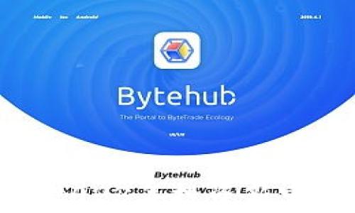 
加密货币提醒软件：2023年投资新宠，让你赚在潮流之前