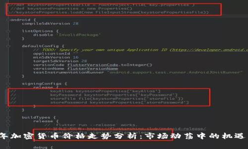 2022年加密货币价格走势分析：市场动荡中的机遇与挑战