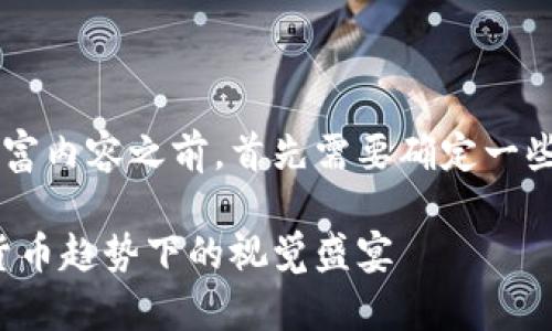 在提供一个关于加密货币背景的丰富内容之前，首先需要确定一些合适的和相关关键词，以帮助进行。

加密货币背景图片的世界：在数字货币趋势下的视觉盛宴