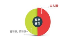 2023年加密货币市值分析：