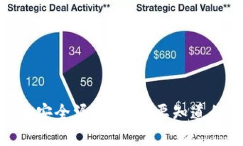 加密货币遭受重大安全漏洞：你需要知道的风险与防护措施