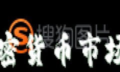 加息会议如何影响加密货