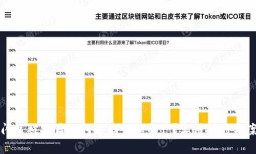 TP钱包闪兑被盗后如何追回70%资产？实用技巧与案例分析