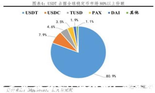 
TP钱包标志更换揭秘：安全吗？交易如何保障？