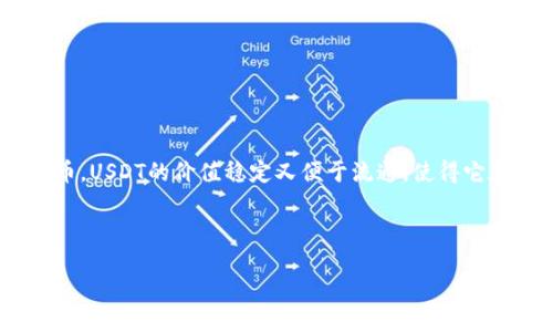 TP钱包（TokenPocket Wallet）是一款多链数字钱包，广泛支持多种加密货币的存储和管理。USDT（Tether）是一种稳定币，其目的是保持与美元1:1的价值比。TP钱包支持USDT，但USDT可以存在于不同的区块链上，包括Ethereum（以太坊）、TRON（波场）和EOS等。下面将详细介绍USDT所能运行的不同链以及TP钱包的功能。

1. USDT的多链支持
USDT是一种非常灵活的数字货币，广泛用于各种区块链平台。根据不同的需求，用户可以选择在不同的链上使用USDT。以下是USDT的主要链：

ul
liEthereum（以太坊）：作为最早支持USDT的链之一，Ethereum的USDT使用ERC-20标准，广受欢迎。/li
liTRON（波场）：由于TRON网络的高交易速度和低手续费，越来越多的用户开始转向TRON上的USDT，使用TRC-20标准。/li
liEOS： 虽然不如Ethereum和TRON流行，EOS链上的USDT同样受到部分用户的欢迎，便于在该生态系统内进行交易。/li
liOmni Layer： 这是USDT最早创建的方式，基于比特币网络。由于比特币的转账手续费相对较高，现今使用的人数已显著减少。/li
/ul

2. TP钱包的特点
TP钱包是一个颇具人气的多链数字钱包，用户能够方便地在其中管理多种加密资产。以下是TP钱包的几个显著特点：

ul
li支持多链资产：用户可以在TP钱包中方便地管理不同链上的资产，包括USDT、ETH、BTC等。/li
li用户友好的界面：TP钱包拥有的界面，使得新手用户也能迅速掌握如何存入、取出数字资产。/li
li安全性：TP钱包提供了私钥离线存储，确保用户的资产安全，并支持多重签名等功能。/li
li去中心化交易所（DEX）：用户可以在TP钱包内直接进行链上交易，无需跨链转币，提高了交易的效率。/li
/ul

3. TP钱包内USDT的使用场景
通过TP钱包，用户可以在日常生活中广泛使用USDT。以下是几个真实的使用场景：

h4场景一：在线购物/h4
想象一下，一个阳光明媚的午后，Anna坐在咖啡厅里，手中端着一杯冒着热气的拿铁，打开手机浏览自己最喜欢的在线购物网站。她发现某个品牌的运动鞋正在打折，价格为100美元。通过TP钱包，她轻松找到自己在以太坊链上的USDT，快速进行支付，避免了传统货币兑换的麻烦。这个过程中，她不仅享受到了高效，还能够在自己的钱包中随时查看交易记录，保障了自己的消费安全。

h4场景二：跨境转账/h4
John在中国的朋友Larry在美国，他希望能快速地给Larry转账100美元。通过TP钱包，他决定使用TRON链上的USDT进行转账。只需输入Larry的收款地址，确认无误后点击发送，几秒钟内转账便完成了。John感受到的是数字货币的便捷，他在阳光洒满的阳台上，欣赏着窗外的繁忙城市，心中充满了对未来支付方式的憧憬。

h4场景三：投资理财/h4
Linda一直对加密货币市场感兴趣，但由于价格波动较大，她选择将部分资金转为USDT，以保持价值稳定。通过TP钱包，她能够轻松地将投资组合中的其他数字资产转换为USDT，随时准备在市场条件成熟时再进行投资。她坐在自家书房，手边是一杯温暖的热巧克力，窗外树叶在微风中轻轻摇曳，Linda对未来的投资计划充满了期待。

4. 如何在TP钱包中使用USDT
使用TP钱包进行USDT的管理相对简单。以下是使用TP钱包的步骤：

ol
li下载与安装TP钱包：用户可以在手机应用商店搜索“TP钱包”，下载安装。开通钱包需要设置密码并备份助记词。/li
li充值USDT：用户可以通过其他平台将USDT充值到TP钱包中，选择合适的链（例如TRC-20或ERC-20）进行充值。/li
li发送与接收：点击“发送”可以输入收款地址与金额，确认无误后提交交易；接收方面，用户只需提供自己的钱包地址即可。/li
/ol

5. 结论
TP钱包为用户提供了一个方便、安全的方式来管理多链USDT。无论是在线购物、跨境转账，还是投资理财，USDT的灵活性让它成为越来越多用户青睐的选择。作为一种稳定币，USDT的价值稳定又便于流通，使得它在区块链生态系统中扮演了重要角色，而TP钱包的多功能性使得这些操作变得更加简单与高效。

在未来，随着更多商家和平台的支持，我们相信USDT将会被更广泛地应用，数字货币的世界将会给我们带来更多的惊喜。

在阳光明媚的日子里，数字资产的未来也在不断闪耀出逐渐明亮的光芒。