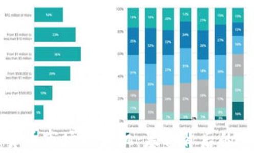 美国加密货币市场的危机:暴雷背后的真相与影响