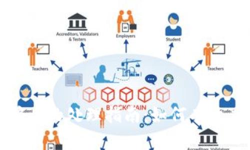 TP钱包私钥被骗后的处理指南：如何有效应对和恢复资产