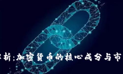 深入解析：加密货币的核心成分与市场走势