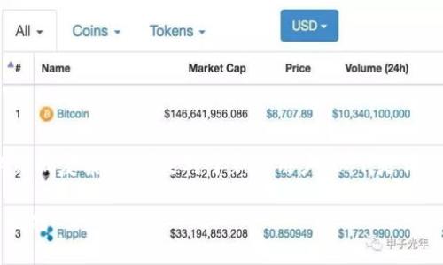 在TP钱包中提取FIL（Filecoin）到交易所的步骤可以稍微复杂，尤其是对于新手用户。以下是详细的步骤和内容大纲，以帮助用户顺利完成这一过程。

如何在TP钱包中提取FIL到交易所：新手指南与实用技巧