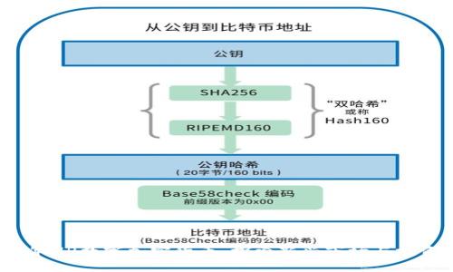 2023年MR数字加密货币：探索新兴市场与投资机遇