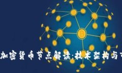 2023年加密货币节点解读：