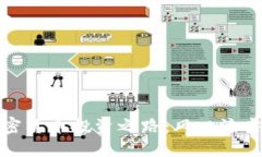 比尔·黄的加密货币投资之