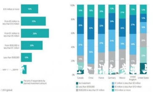 如何将加密货币转换为现金：详细步骤与实用技巧