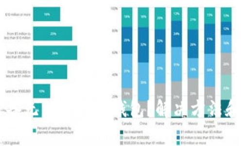 为什么苹果设备无法下载TP钱包？解决方法和常见问题解析