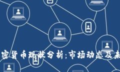 高盛加密货币现状分析：