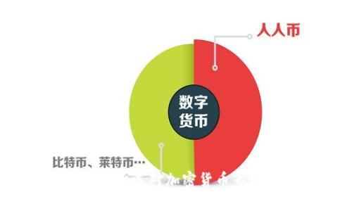 2024美国总统大选对加密货币市场的影响分析