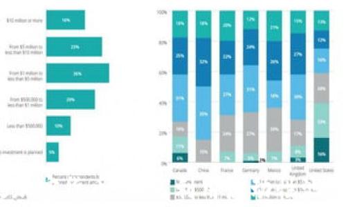 
Ellipsis加密货币：如何利用流动性池资产交易