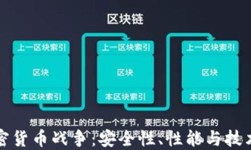 
对称加密货币战争：安全性、性能与技术的较量