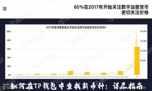 
如何在TP钱包中查找新币种: 详尽指南