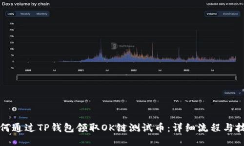 如何通过TP钱包领取OK链测试币：详细流程与技巧
