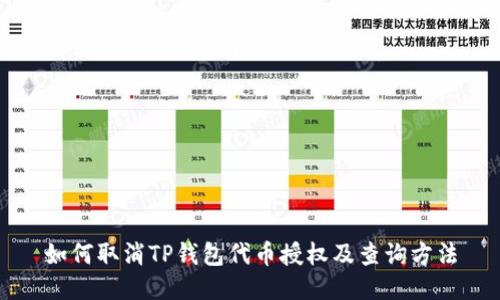 如何取消TP钱包代币授权及查询方法