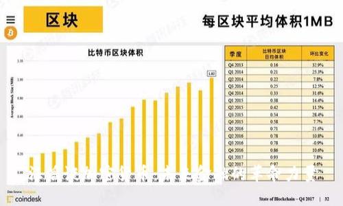 汪滔谈加密货币：未来金融的革命力量