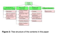 TP钱包提现手续费详解：实