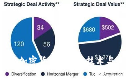 全面探索加密货币：趋势、技术与未来展望