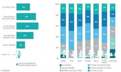 加密货币ETH持仓图解：如何有效管理和以太坊投资