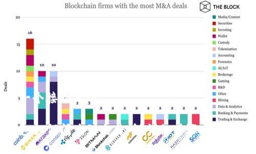 思考一个接近且的
TP钱包如何闪兑到交易所?详细步骤与注意事项