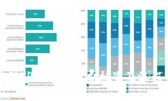 提币到TP钱包的收费标准及流程详解