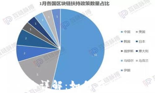 
万事达加密货币系统详解：如何在数字货币时代保持领先