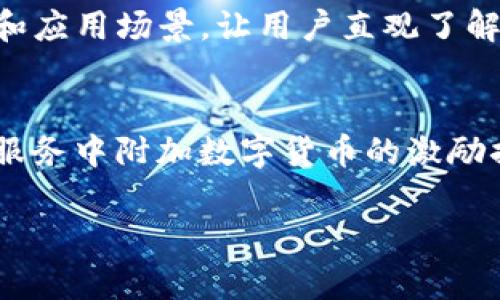 
  电信加密货币：未来数字经济的新机遇与挑战 / 
 guanjianci 电信加密货币, 区块链, 数字货币, 电信行业 /guanjianci 

内容主体大纲
ul
    li引言/li
    li电信加密货币的定义/li
    li电信加密货币的工作原理/li
    li电信行业中的区块链应用/li
    li电信加密货币的市场现状/li
    li电信加密货币的优势/li
    li电信加密货币面临的挑战/li
    li未来展望/li
    li相关问题/li
/ul

引言
在全球数字经济迅速发展的背景下，电信行业也在不断探索新的技术解决方案，以适应不断变化的市场需求。电信加密货币作为一个新兴的概念，结合了电信和区块链技术，为这一行业的未来带来了诸多机遇与挑战。本文将深入探讨电信加密货币的定义、工作原理及其在电信行业中的应用，分析其市场现状、优势与面临的挑战，并展望未来的发展趋势。

电信加密货币的定义
电信加密货币是一种基于区块链技术的数字货币，主要用于电信行业的交易和支付。与传统的货币不同，电信加密货币在安全性、透明性和去中心化方面具有显著优势。它不仅提供了一个高效的支付手段，还能通过区块链实现数据的透明共享。

电信加密货币的工作原理
电信加密货币的工作原理基于区块链技术。区块链是一种去中心化的分布式账本技术，能够安全地记录所有交易信息。用户通过电信加密货币可以进行点对点交易，无需中介介入。交易信息通过网络节点传播，并在多个节点上进行验证，以确保交易的真实性和安全性。

电信行业中的区块链应用
区块链技术在电信行业中的应用日益广泛。例如，通过智能合约，电信公司可以自动化其业务流程，跨国支付和结算。同时，区块链可以提高数据管理效率，降低运营成本，为用户提供透明的计费和服务质量保障。

电信加密货币的市场现状
电信加密货币市场正处于蓬勃发展之中。随着越来越多的电信供应商和初创企业涉足这一领域，市场竞争也日益激烈。用户对电信加密货币的接受度逐渐提高，使得相关产品和服务不断完善。各国政府和监管机构也在积极关注这一新兴的市场，试图制定相关法规以保障市场安全。

电信加密货币的优势
电信加密货币相较于传统支付方式，具有诸多优势，包括降低交易成本、加速结算速度、增强支付安全性以及促进国际化业务发展。这些优势使得电信加密货币为电信公司和消费者带来了显著的利益。

电信加密货币面临的挑战
尽管电信加密货币前景广阔，但也面临着诸多挑战，如技术标准缺乏、监管不完善以及用户教育不足等。这些因素可能会制约其发展，需要行业内各方的共同努力来解决。

未来展望
随着技术的不断进步和市场的成熟，电信加密货币将迎来更为广阔的发展空间。可以预见，未来将会有更多的电信公司和金融机构加入到这一新兴市场，推动其技术创新和应用落地，实现更高效的市场交易模式。

相关问题

1. 电信加密货币的安全性如何保障？
电信加密货币的安全性是用户最为关注的问题之一。区块链技术本身具备较高的安全性，通过加密算法保护用户隐私和交易信息。此外，电信公司可以搭建防火墙、采取多重身份验证等措施，进一步提升安全防护。而定期审核和安全测试也是不可或缺的一部分，通过不断技术文件与流程，减少潜在风险。

2. 电信加密货币如何与现有的支付系统整合？
整合电信加密货币与现有支付系统是一个复杂的任务。首先，电信公司需要与金融机构紧密合作，了解法律法规及卡片支付、电子钱包等现有系统的需求。其次，利用开放API等技术，让不同系统之间顺畅对接。此外，用户体验，让加密货币支付变得便利，是提升用户接受度的关键。

3. 电信加密货币在不同国家的监管政策差异如何影响其发展？
不同国家对电信加密货币的监管政策差异显著，这直接影响了其市场发展。一些国家采取开放的态度，积极鼓励创新和投资；而其他国家则持保守态度，加强监管，以保障金融安全。电信公司需要提前掌握目标市场的政策环境，做好应对机制，灵活调整发展策略，以应对不同市场可能面临的法律和政策挑战。

4. 电信加密货币如何促进行业内合作？
电信加密货币的出现为业内合作提供了新思路。各个电信运营商、区块链企业及金融技术公司可以通过共享电信加密货币技术搭建的网络平台，实现高效协同。同时，跨行业合作也将成为新趋势，与支付、云计算、大数据分析等领域结合，推动业务创新和价值链整合。

5. 电信加密货币如何教育用户，提高接受度？
用户教育是推动电信加密货币普及的重要一环。电信公司可以通过多种途径进行宣传，包括开展线下讲座、线上课程、社交媒体推广等。此外，利用简单易懂的案例和应用场景，让用户直观了解电信加密货币的便捷与安全，提升其认知和接受度。

6. 电信加密货币的发展将如何影响未来的商业模式？
电信加密货币的崛起势必将推动商业模式的革新。例如，电信公司可以通过发行自己的加密货币，实现用户积分的价值兑换，促进客户活跃度；同时，还可以在电信服务中附加数字货币的激励措施，鼓励用户参与反馈和评价，促进产品更新和服务提升。
```

以上是一个关于电信加密货币的、相关关键词及内容大纲，详细介绍了主题的各个重要方面。对于每个问题，逐个进行了详细的解答，以确保充分覆盖话题。