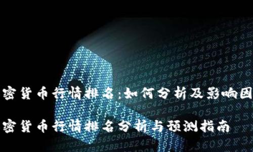 加密货币行情排名：如何分析及影响因素

加密货币行情排名分析与预测指南
