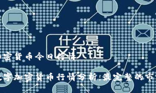 数字加密货币今日行情

今天数字加密货币行情分析：最完整的市场动态
