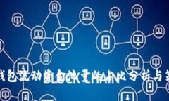 TP钱包流动资金池量的占比分析与策略